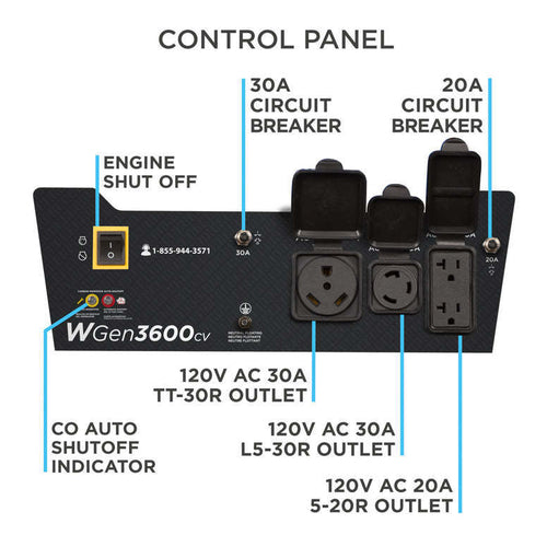 Westinghouse Gasoline Generator with co Sensor, Wgen3600cv