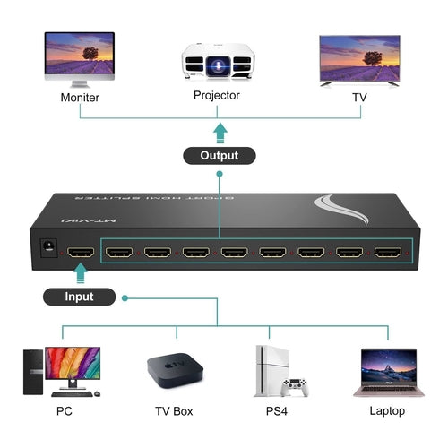 MT-VIKI 4K 8 Port HDMI Splitter